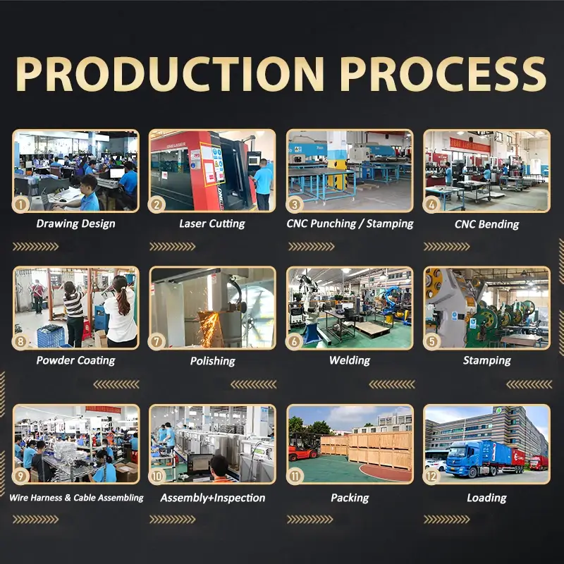 Aluminum Welded Frames & Structures Fabrication Services - Image 4